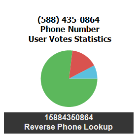 588-435-0864