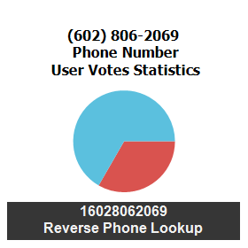 602-806-2069