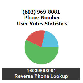 603-969-8081