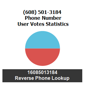 608-501-3184