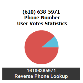 610-638-5971