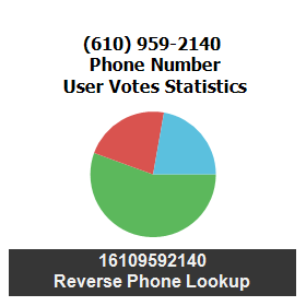 610-959-2140