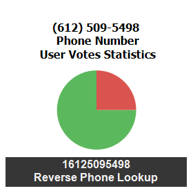 612-509-5498