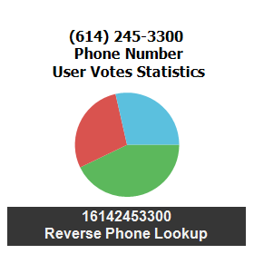 614-245-3300