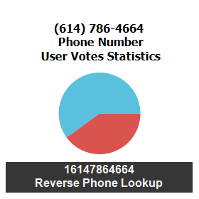614-786-4664