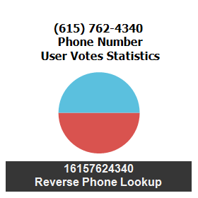 615-762-4340