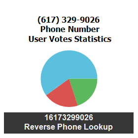 617-329-9026