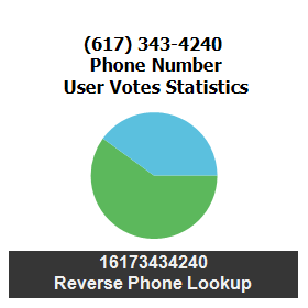 617-343-4240