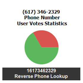 617-346-2329