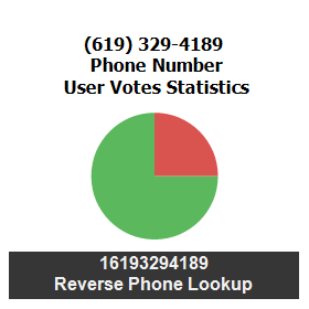 619-329-4189