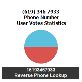619-346-7933