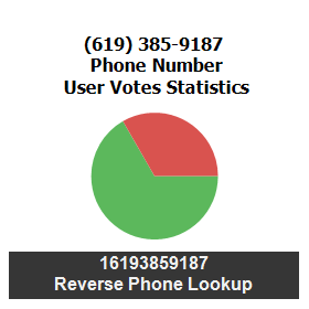 619-385-9187