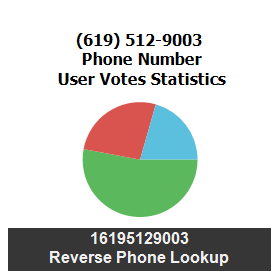 619-512-9003