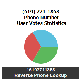 619-771-1868