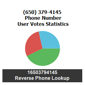 650-379-4145