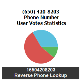 650-420-8203