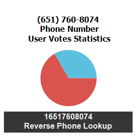 651-760-8074