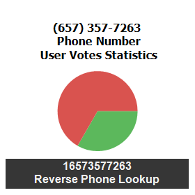 657-357-7263