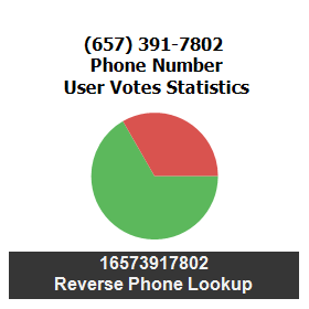 657-391-7802