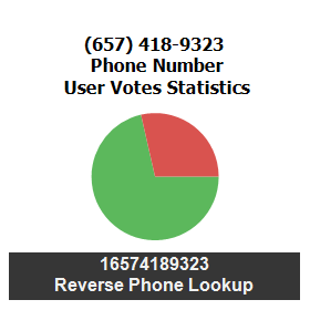 657-418-9323