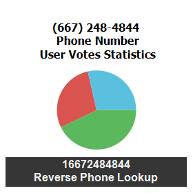 667-248-4844