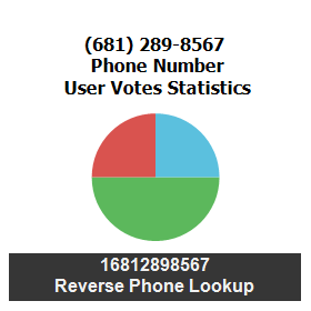 681-289-8567