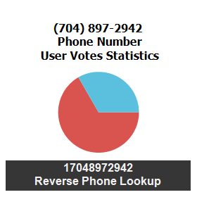 704-897-2942