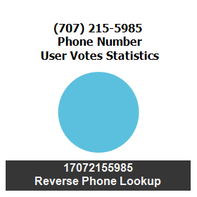707-215-5985