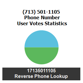 713-501-1105