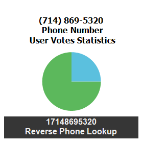 714-869-5320