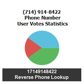 714-914-8422