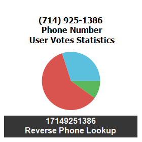 714-925-1386