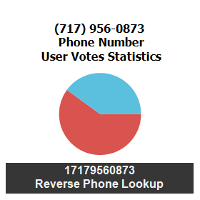 717-956-0873