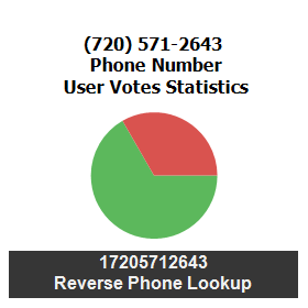 720-571-2643