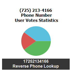 725-213-4166