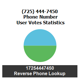 725-444-7450
