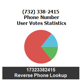 732-338-2415