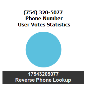 754-320-5077