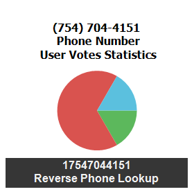 754-704-4151