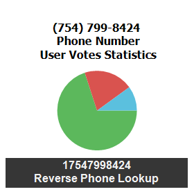 754-799-8424