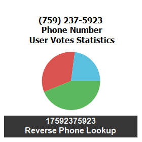 759-237-5923