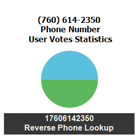 760-614-2350