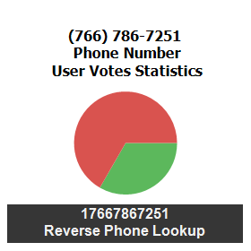 766-786-7251