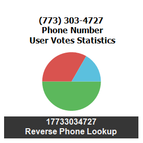 773-303-4727