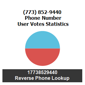 773-852-9440