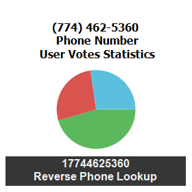 774-462-5360