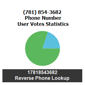 781-854-3682