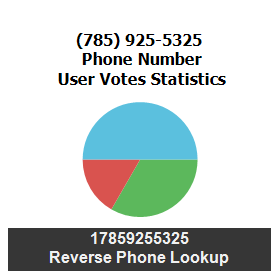 785-925-5325