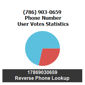 786-903-0659
