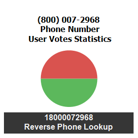 800-007-2968